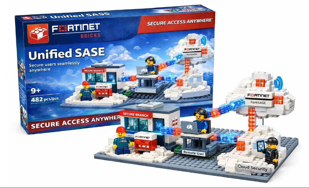 Fortinet Unified SASE Lego Set